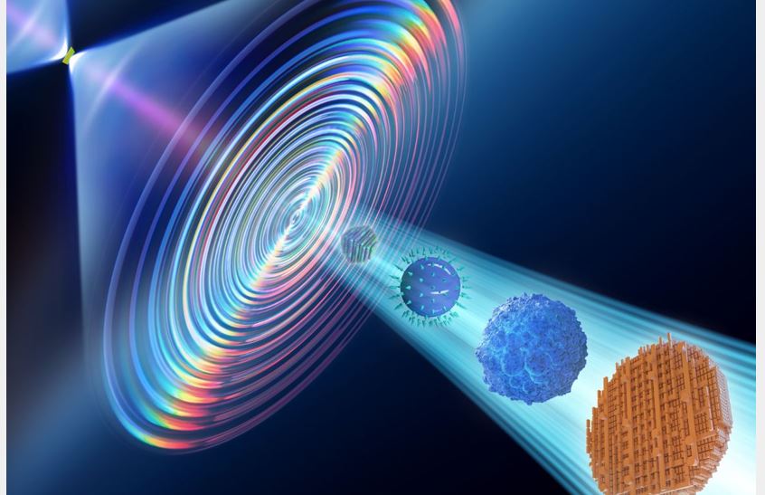 Revolutionizing microscopy: 25 years of computational imaging ...